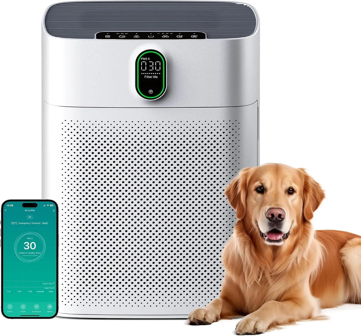 Luftreiniger, MERONTE, Luftreinigungsgerät, Air Purifier für Raucherzimmer