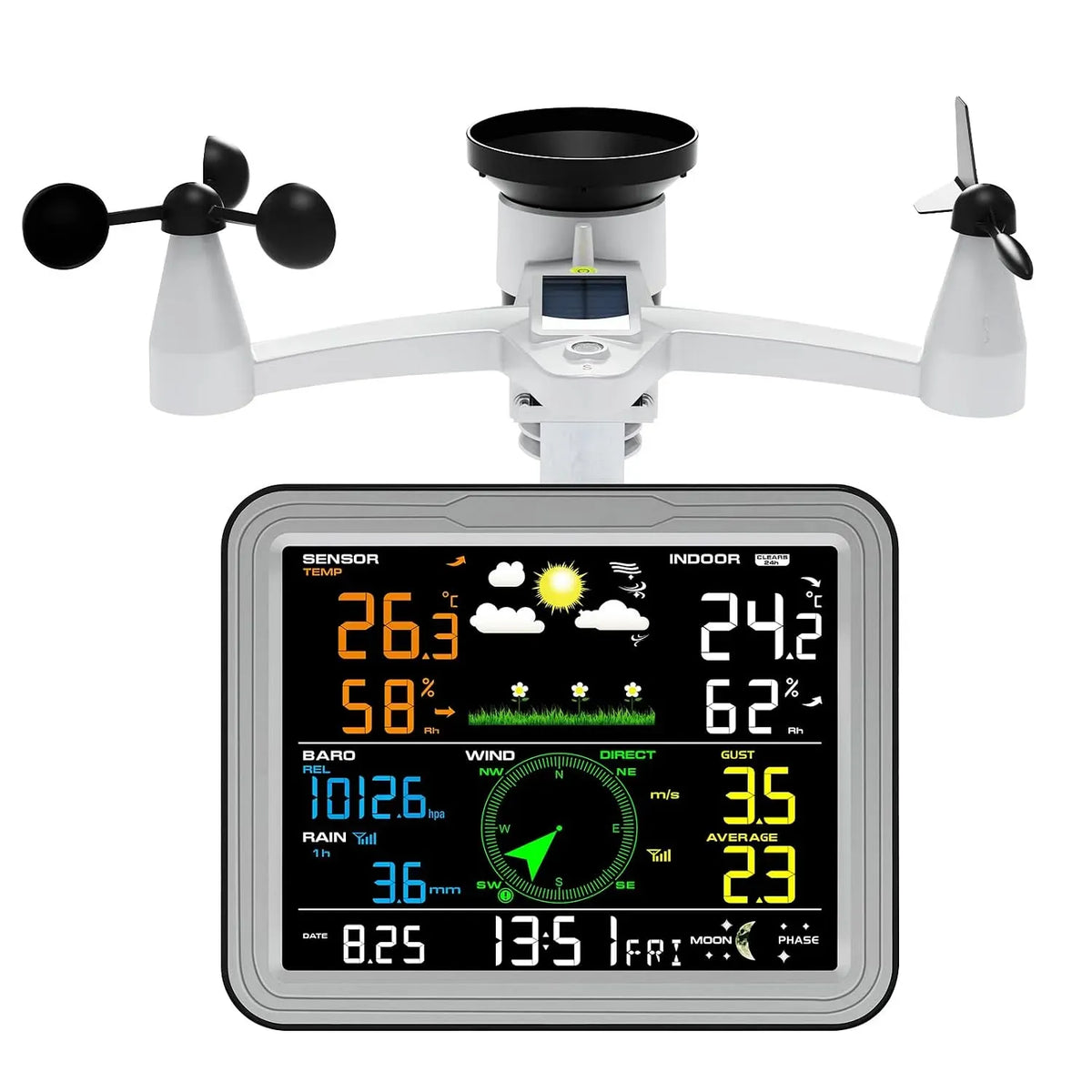 7-in-1 Wetterstation, Außensensor, Regenmesser, Thermometer, Windmesser, Funkwetterstation, WLAN, Urageuxy
